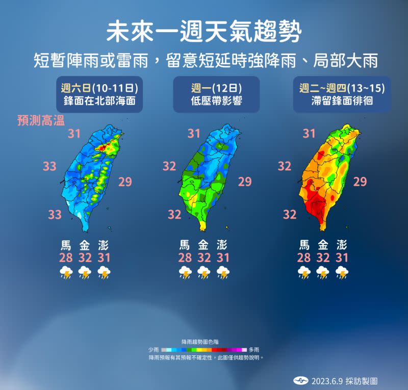 ▲未來一週天氣趨勢，受到滯留鋒面徘徊影響，雨彈至少狂轟7天以上。（圖／中央氣象局）