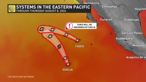 Systems in the Eastern Pacific through Aug. 8