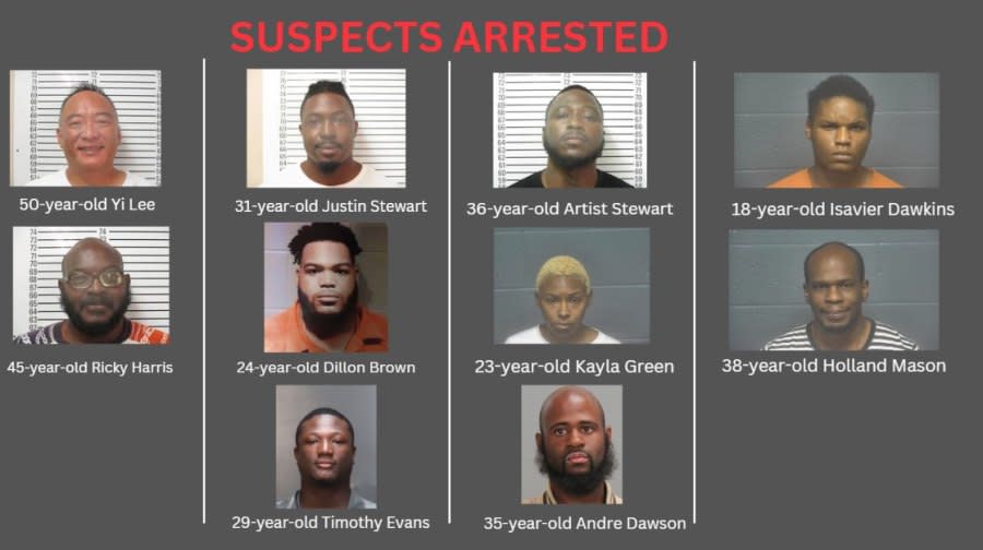 10 total suspects arrested in connection to two separate marijuana grow robberies. Image courtesy Oklahoma State Bureau of Investigation.