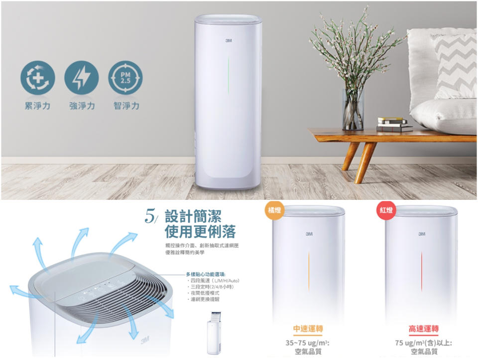 ▲3M淨呼吸倍淨型空氣清淨機FA-E180/適用6-14坪，能偵測PM2.5自動調整風速，原價12,990元、3/19-3/26活動價8,990元，滿8888贈8L電烤箱。（圖片來源：Yahoo購物中心）