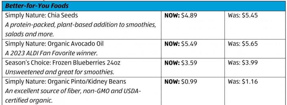 PHOTO: Price discounts from Aldi through Labor Day. (ALDI )