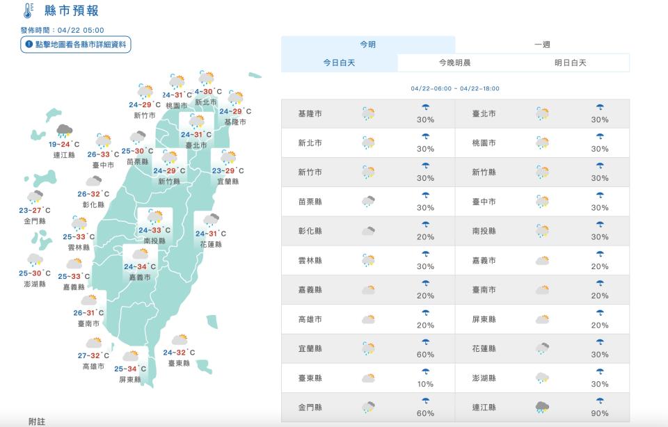 （圖取自中央氣象署網站）