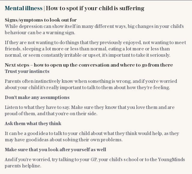 Mental illness | How to spot if your child is suffering