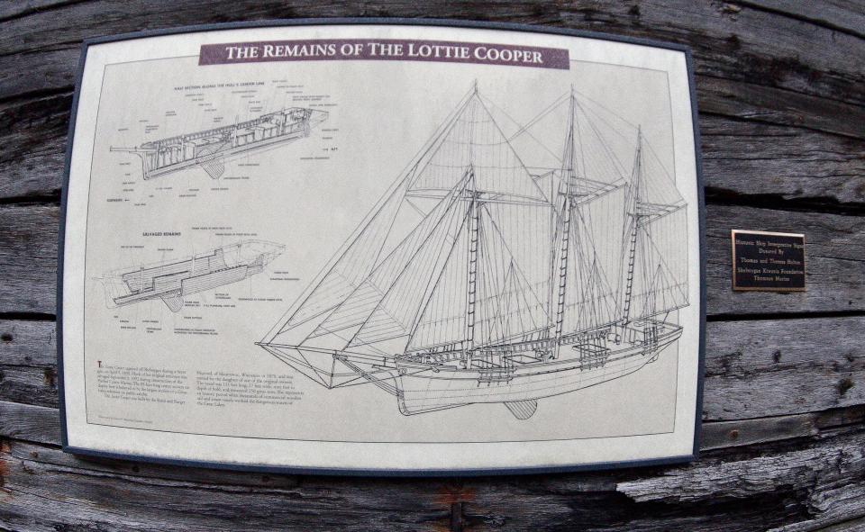 FILE - A detail showing an illustration of the Lottie Cooper as seen, Friday, November 25, 2011, at Deland Park, in Sheboygan, Wis.