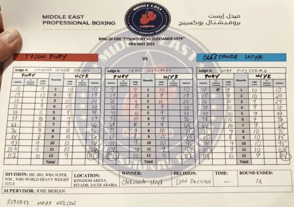 The official scorecards from Usyk’s victory over Fury (Middle East Professional Boxing)