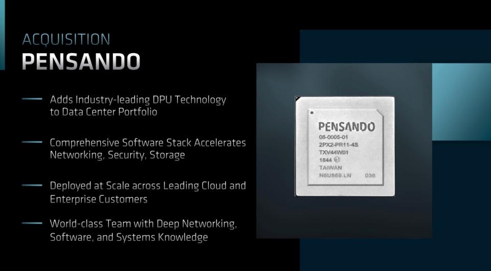 整合賽靈思、Pensando技術資源，AMD將擴大推動雲端運算及人工智慧領域運算發展
