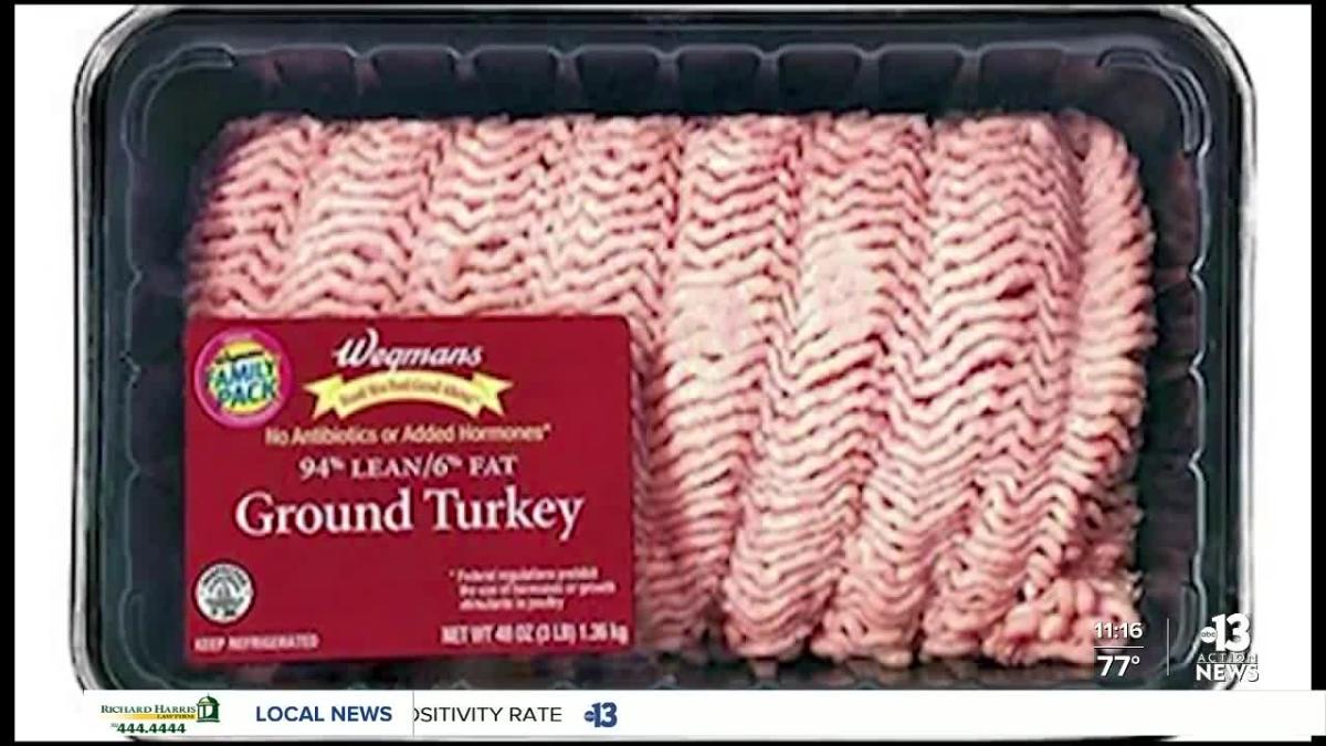 Ground turkey recalled