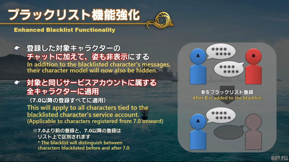 A slide from a Final Fantasy 14 livestream about its enhanced blacklist.