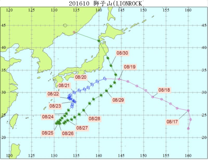 ▲2016年獅子山颱風生成後，先往西南掃過日本南方海面，後來又轉折北上登陸日本北部。（圖／翻攝中央氣象局官網）