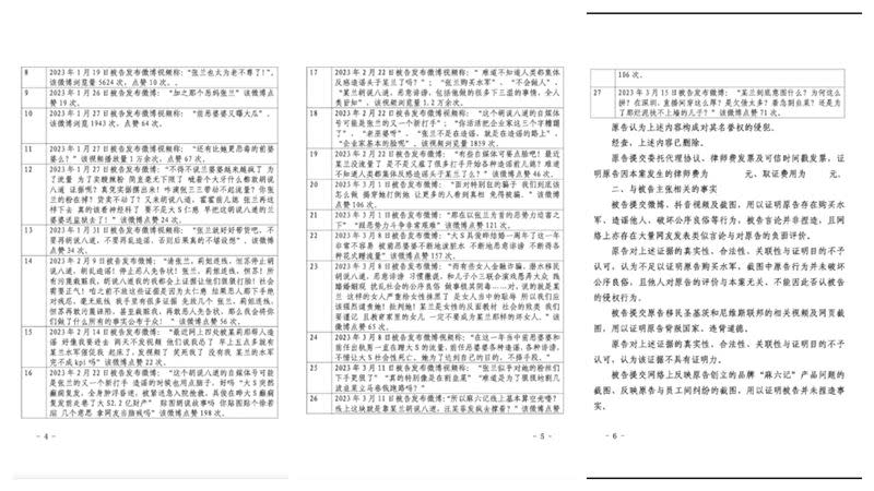 判決書中記錄被告女網友發文轟張蘭的內容。（圖／翻攝自汪小菲微博）