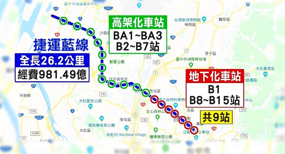 目前藍線規劃有9個地下化車站和延伸出去的高架化車站，共18站。（圖／東森新聞）