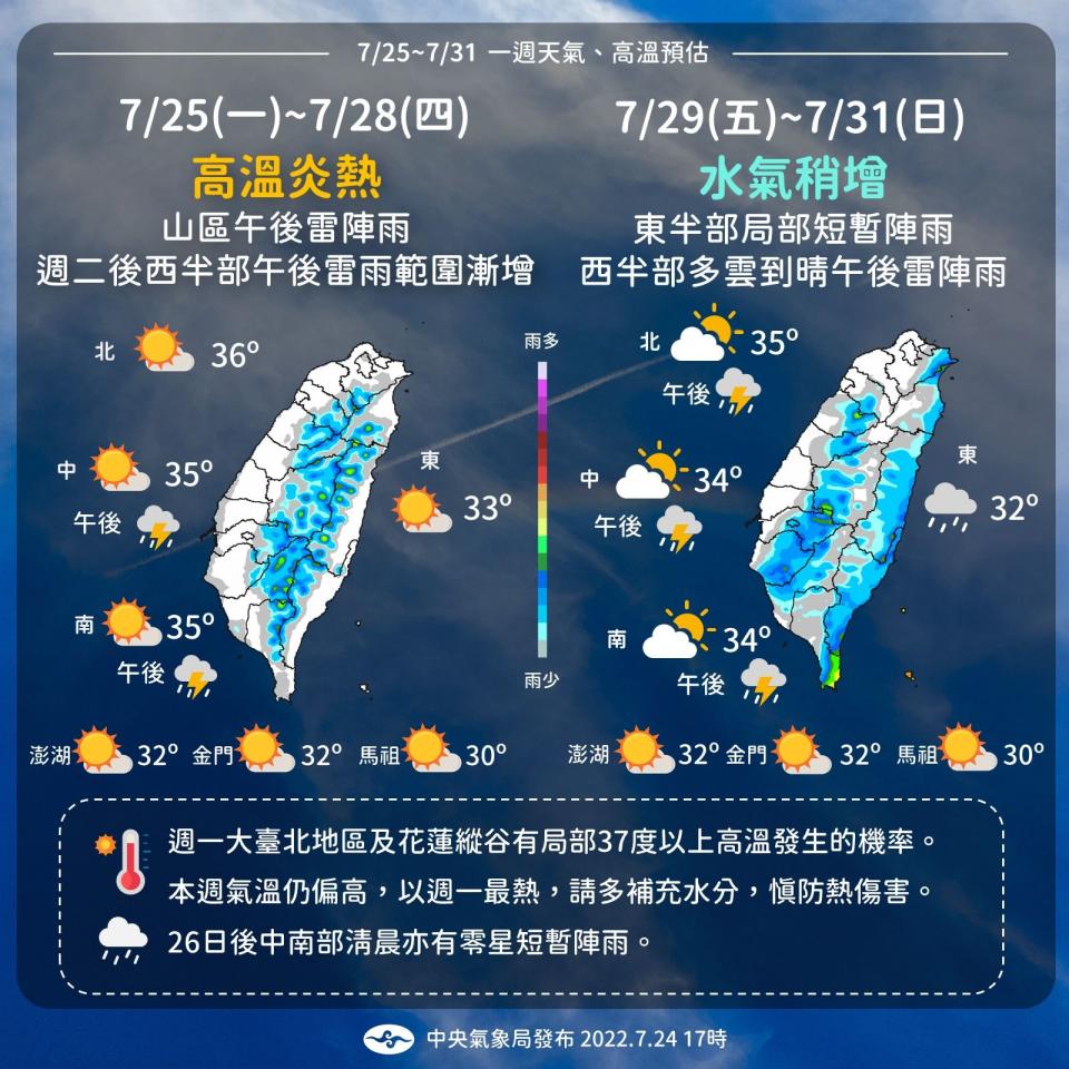 週五（29日）以後將出現午後雷雨，有機會舒緩炎熱天氣。（中央氣象局提供）