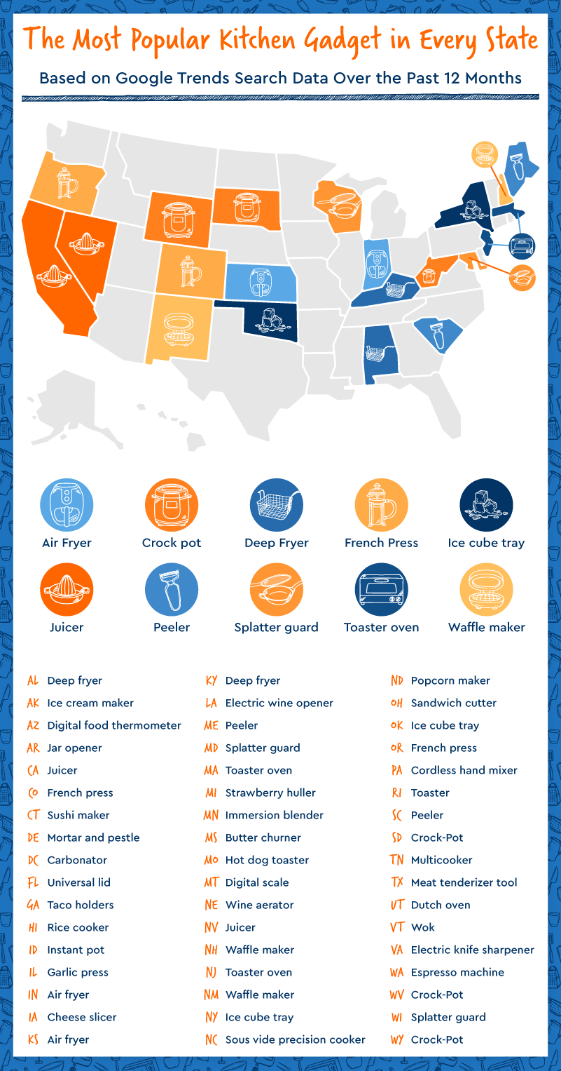 A map of the most popular kitchen appliance in every state