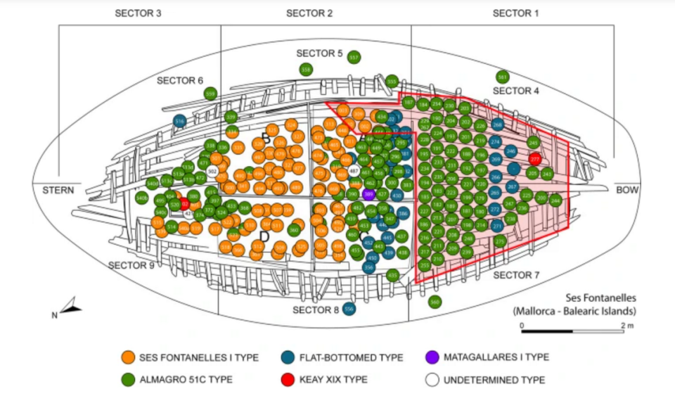 Plan of the shipwreck with the positioning of the amphorae of the cargo documented during the excavation process