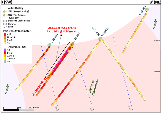 Snowline Gold Corp., Wednesday, August 24, 2022, Press release picture