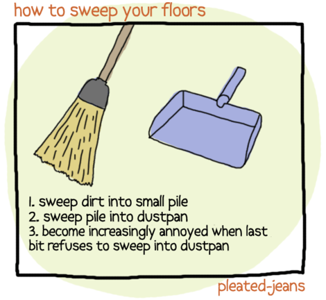 Sweeping 