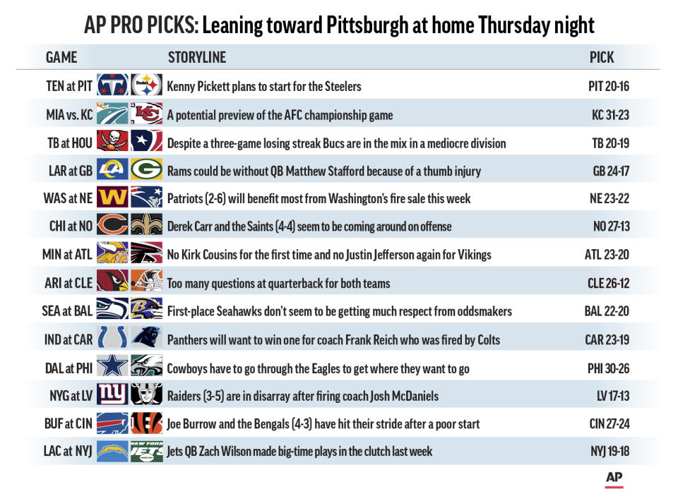 Graphic shows NFL team matchups and predicts the winners of this week’s games; 3c x 3/8 inches