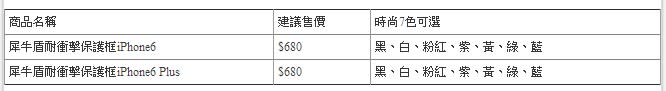 犀牛盾耐衝擊保護框 實證 7.5 公尺摔落測試 iPhone 毫髮無傷