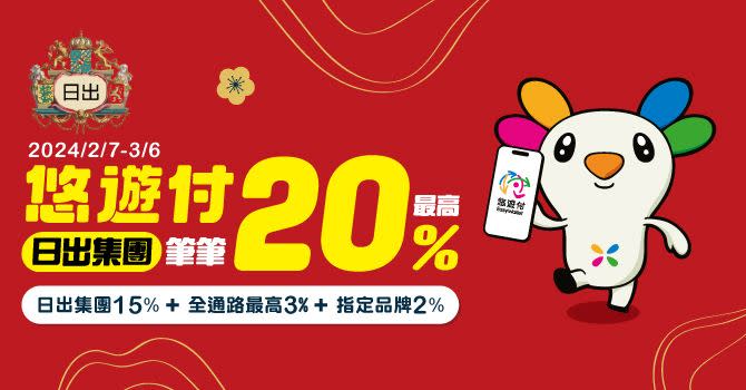 於「日出集團」2/7~3/6活動期間於宮原眼科等指定店家，使用悠遊付消費最高享20%回饋。