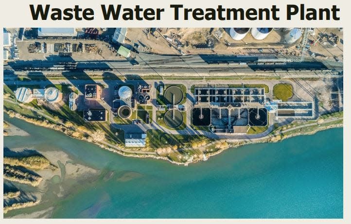 Overhead view of Great Falls' waste water treatment plant.