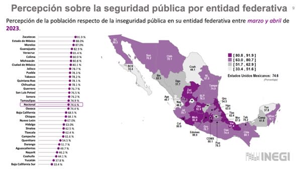 Percepción nacional de inseguridad 2023