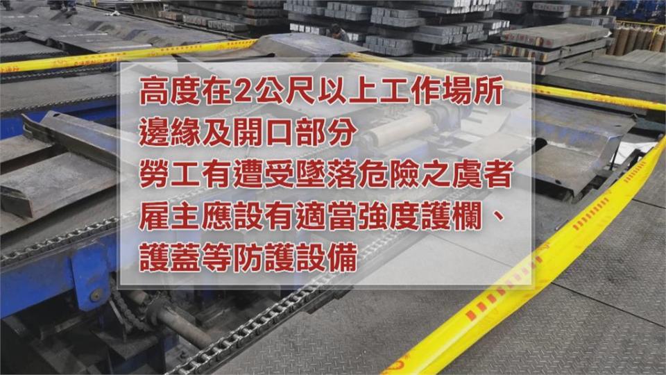 台南鋼鐵廠員工遭機具捲入身亡　廠方遭勒令停工　處30萬罰鍰