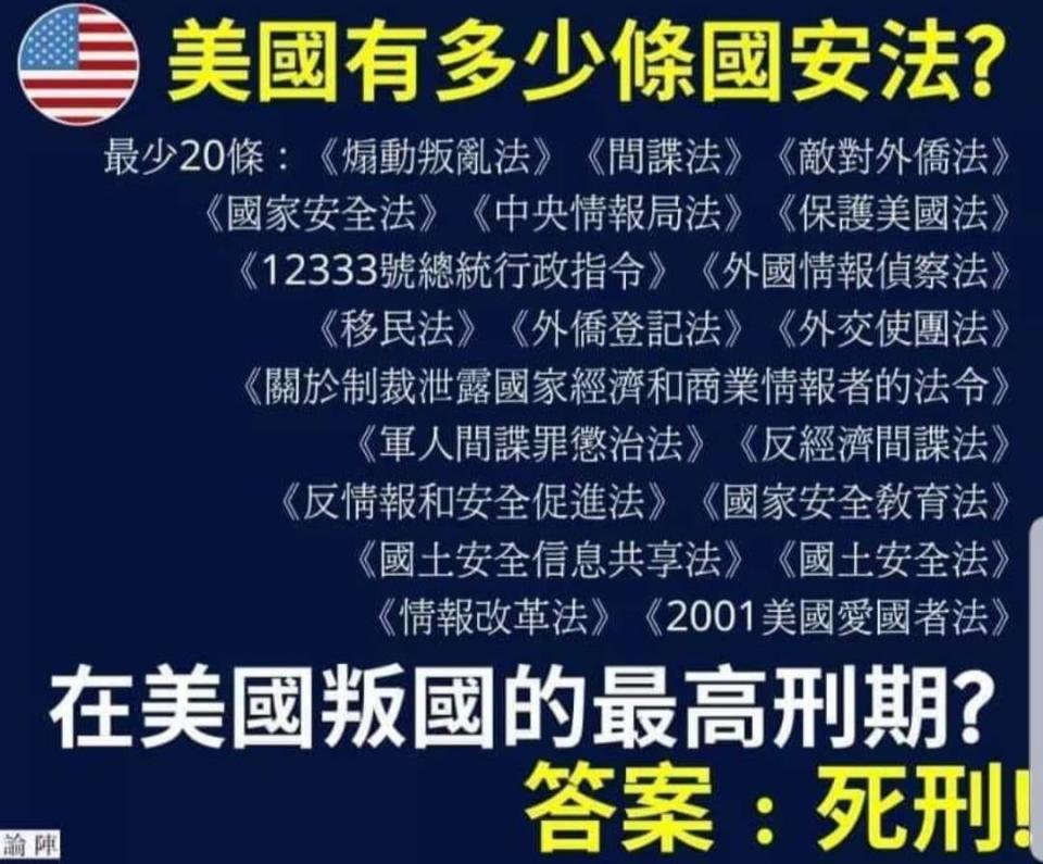 【Fact Check】美國有最少20條國安法？（下）