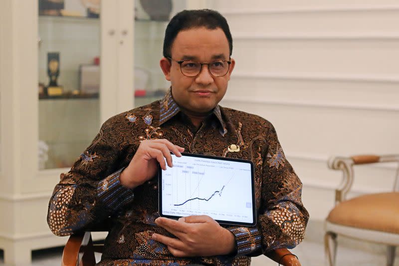 Jakarta Governor Anies Baswedan shows the COVID-19 chart during an interview at his office in Jakarta