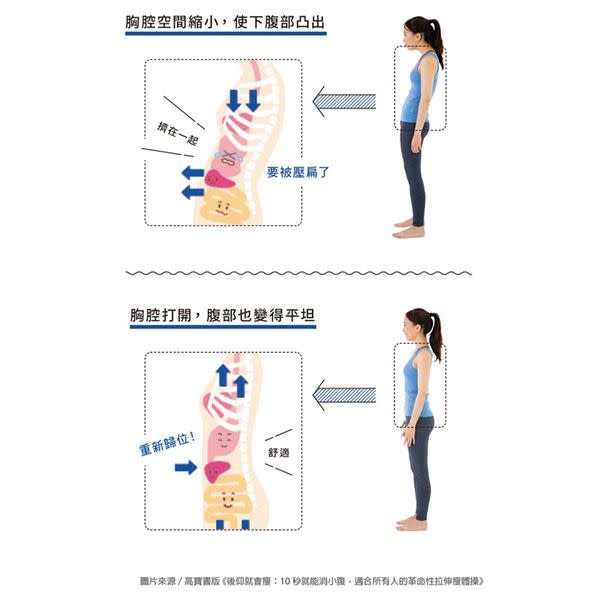 （圖片／VOGUE提供）