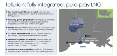 Tellurian LNG