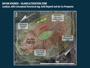 Landsat, with Conceptual Structural Jog, Gold Deposit and Au-Cu Prospects