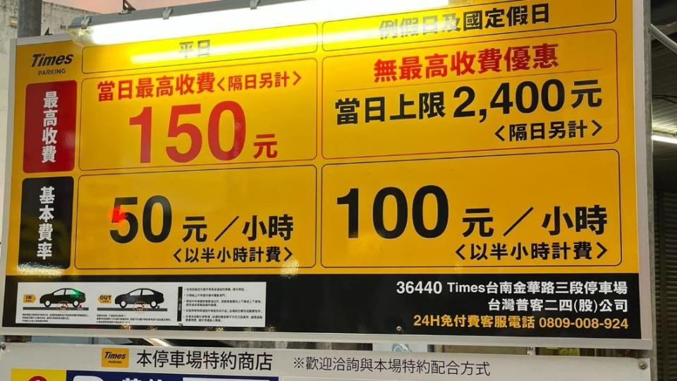 紅線比較划算？停車假日上限2400。（圖／翻攝自路上觀察學院）