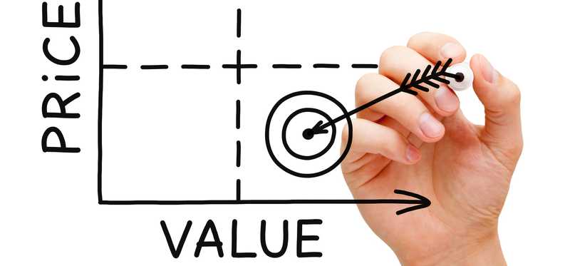 A price/value graph with bullseye in low price/high value quadrant.