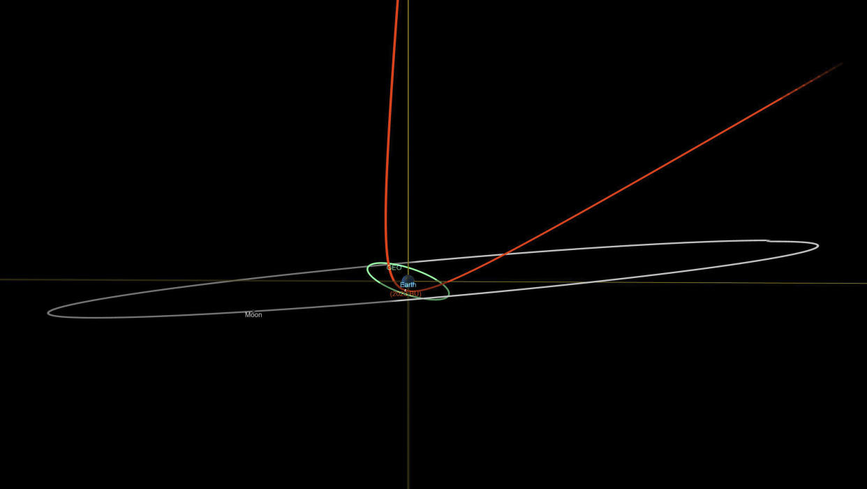 This diagram made available by NASA shows the estimated trajectory of asteroid 2023 BU, in red, affected by the earth's gravity, the orbit of geosynchronous satellites, in green, and the orbit of the moon, in light gray. On Wednesday, Jan. 25, 2023, NASA revealed that this newly discovered asteroid, about the size of a truck, will zoom 2,200 miles above the southern tip of South America Thursday evening. Scientists say there is no risk of an impact. Even if it came a lot closer, scientists say it would burn up in the atmosphere, with only a few small pieces reaching the surface. (NASA/JPL-Caltech)