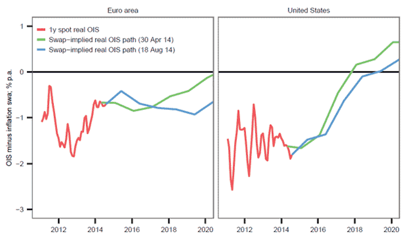 Draghi 7