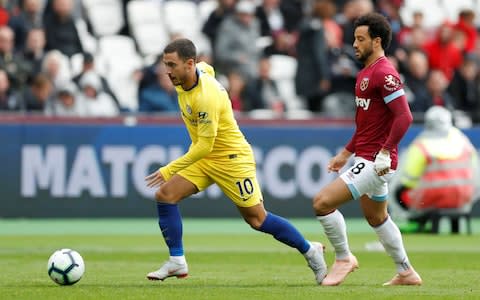 Eden Hazard and Felipe Anderson in action  - Credit: Reuters