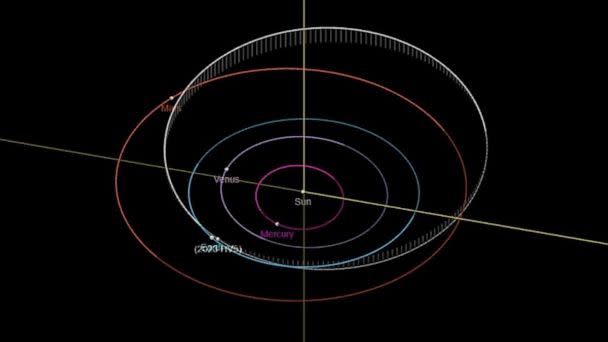 PHOTO: The asteroid 2023 HV5 will come almost as close to the Earth as the moon on Wednesday, May 3, 2023. (NASA)