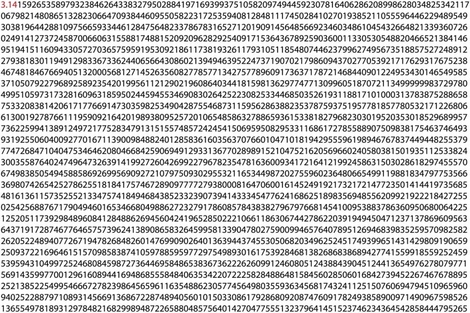 Number Pi - 3.1415 - with 2,715 decimal places.