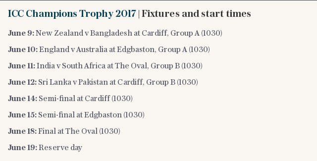 ICC Champions Trophy 2017 | Fixtures and start times