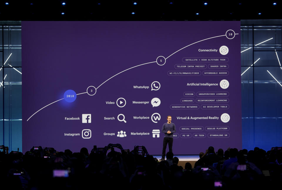 Facebook CEO Mark Zuckerberg at F8 2018