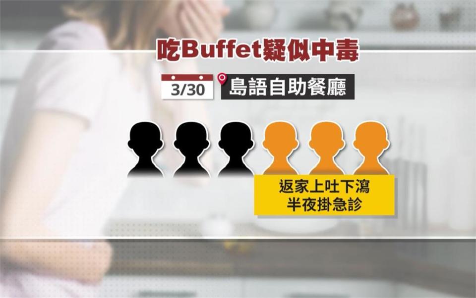 又爆食安危機！　藏壽司4人食物中毒　島語自助餐3人上吐下瀉