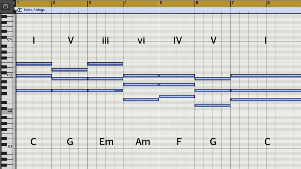 Songwriting basics: how to pep up your progressions by borrowing chords from parallel keys