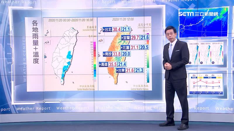 今日各地雨量+溫度。