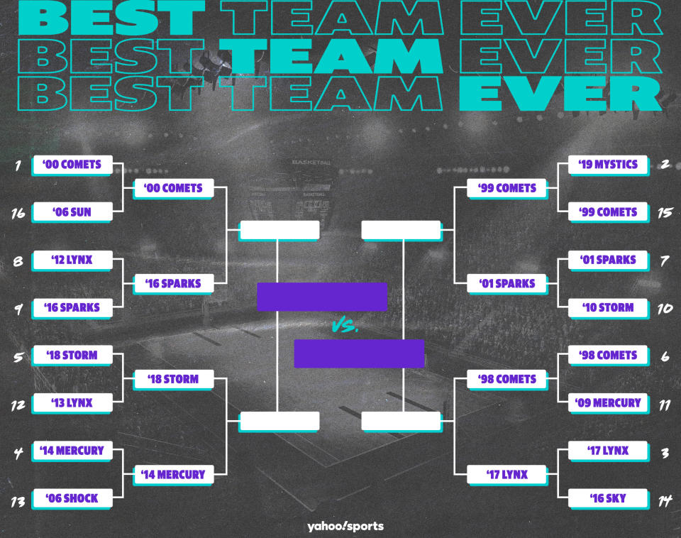 Best Team Ever bracket series: WNBA edition, round 2 (Yahoo Sports illustration)