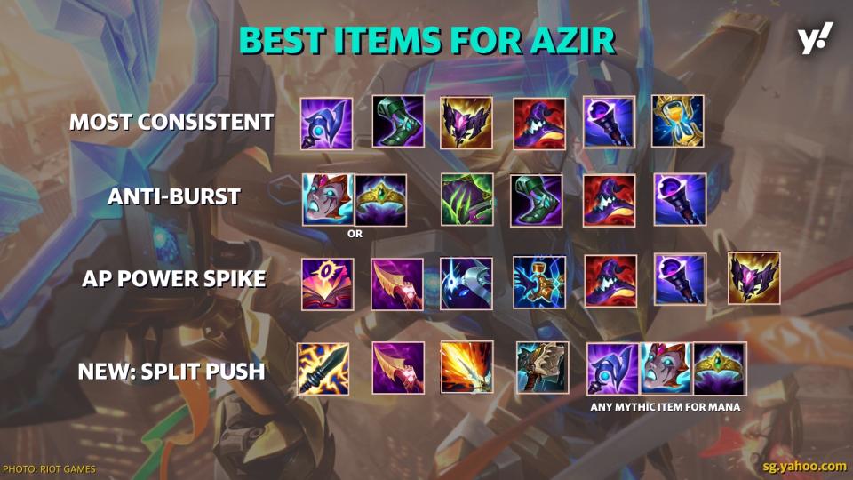 There are different item builds for Azir that you can use depending on your team composition, your enemy team, and what you would like to achieve.  (Photo: Riot Games)