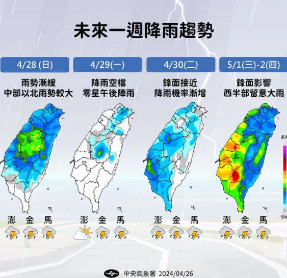 未來一週降雨趨勢。中央氣象署