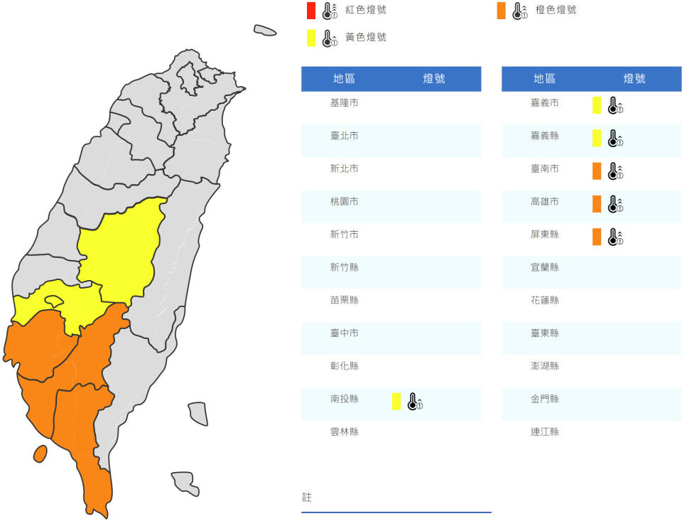 氣象局已針對南投縣、嘉義市與嘉義縣發布黃色燈號（逾36℃），台南市、高雄市與屏東縣則發布橙色燈號（連3天逾36℃或逾38℃）。（圖片來源：氣象局，下同）