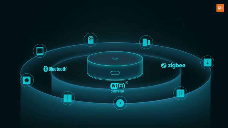 小米多功能網關2（圖／翻攝自小米台灣 Xiaomi Taiwan）