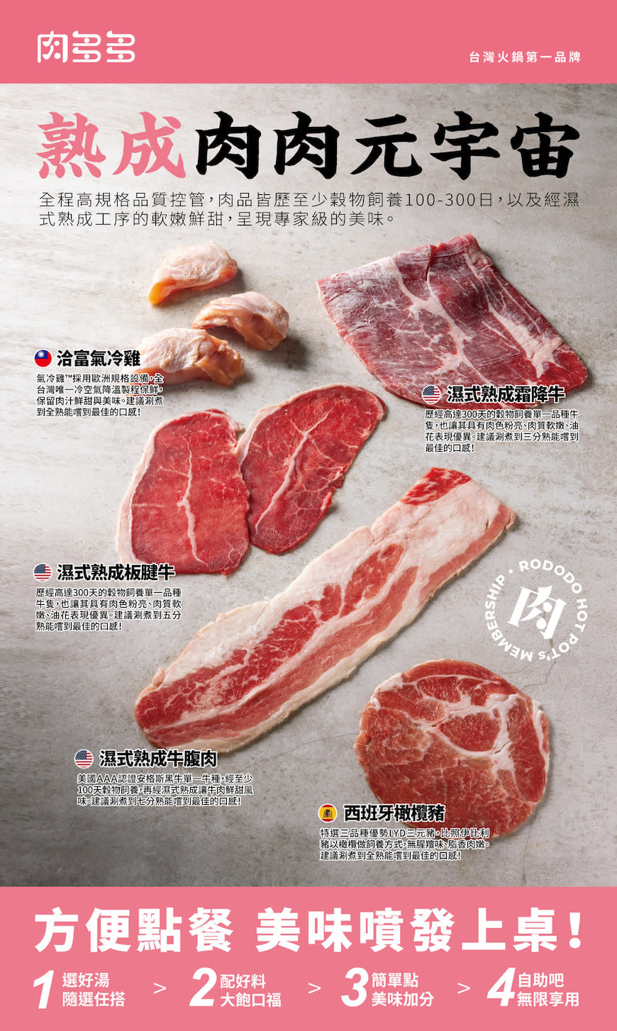 台南｜肉多多火鍋