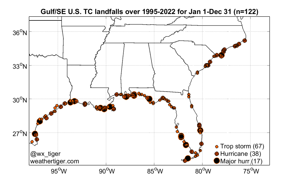 Tropical cyclone landfalls between 1995 and 2022.